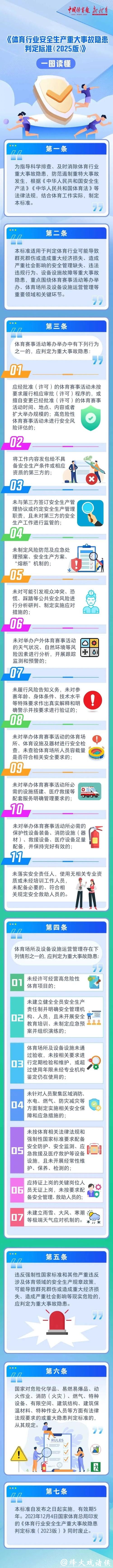 筑牢体育赛事活动安全防线 国家体育总局修订发布新规