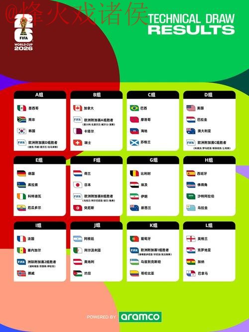 2026世界杯最新盘口最佳分析