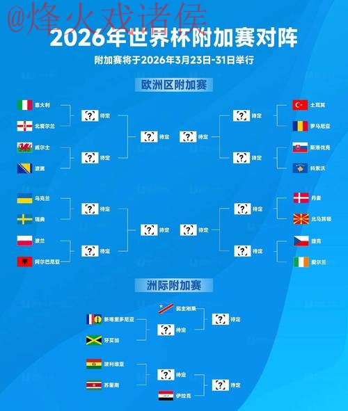 2026世界杯投注攻略:稳定赢利最佳方法 2026世界杯投注攻略:稳定赢利最佳方法