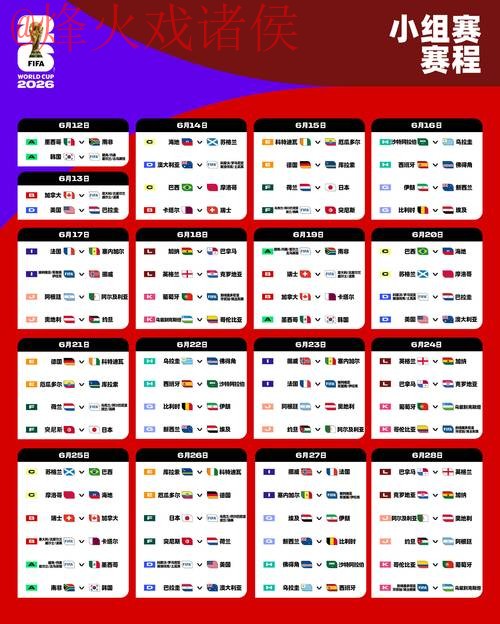 2026世界杯投注免费最佳策略指南