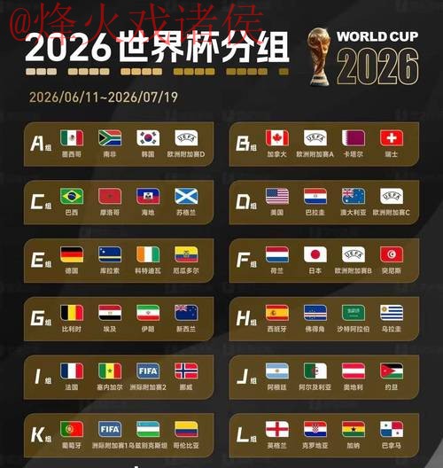 2026世界杯盘口稳定性最佳分析 2026世界杯盘口稳定性最佳分析